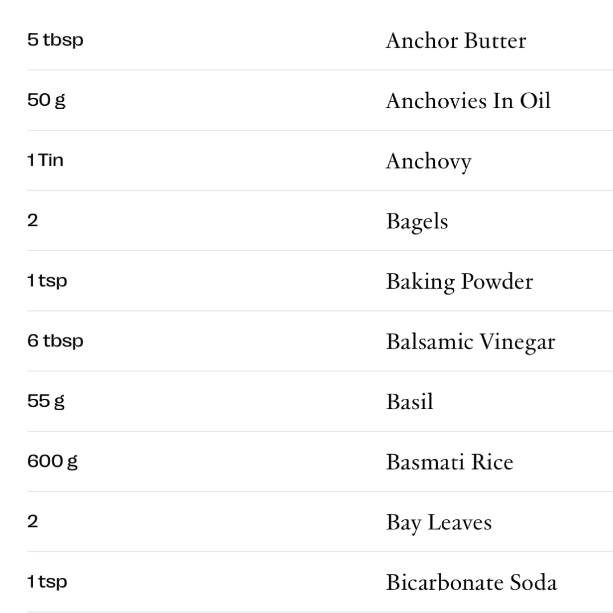 Add meal plan shopping list
